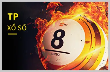 Biểu tượng banner quảng cáo