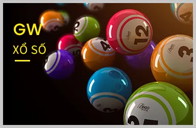 Slot theo chủ đề xoxo66 code
